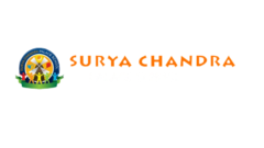 suryachandrapalaceschool.in